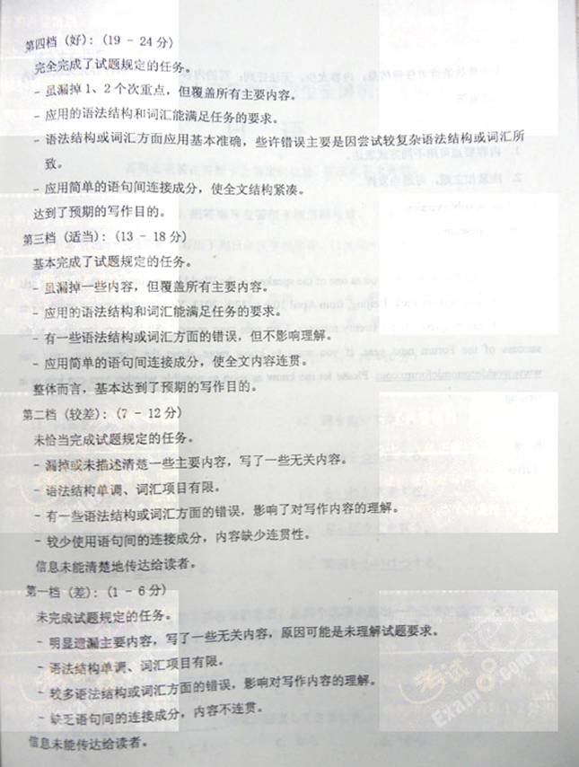 2012˸߿Ӣ⼰